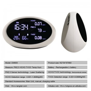 Máy dò không khí dienmern PM2.5 Máy theo dõi chất lượng không khí PM 10 Máy dò khí PM 1.0 với TVOC AQI HCHO trong nhà ngoài trời